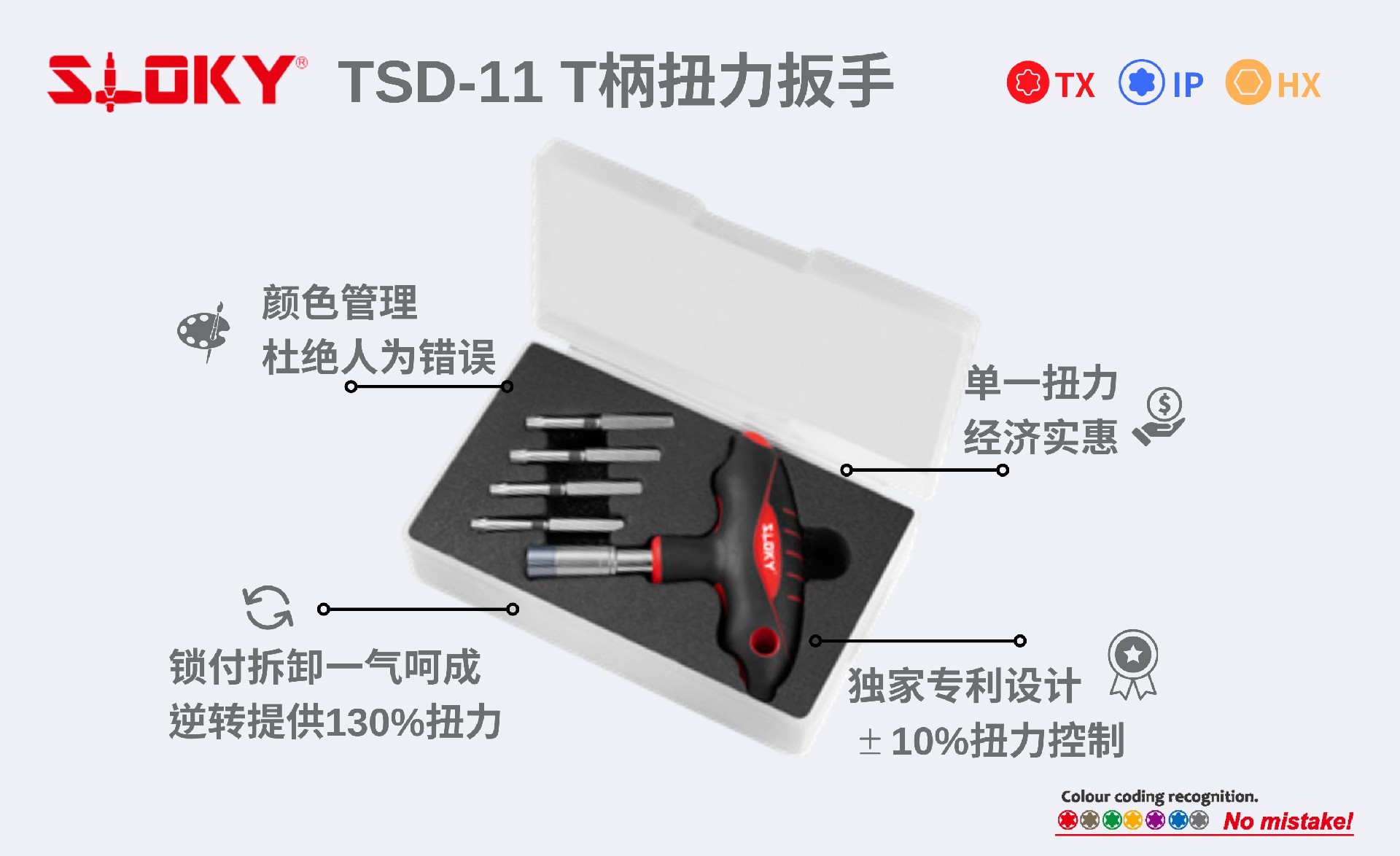 SLOKY T柄扭力扳手 （TSD-11）